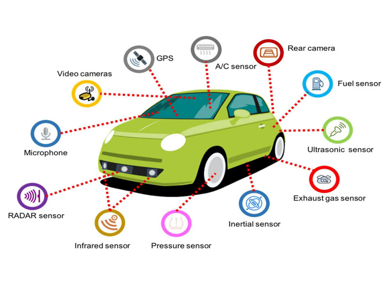 انواع سنسور ماشین